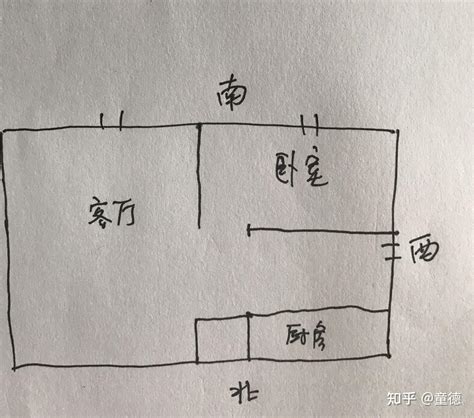 向西南的房子|相宅·户型分析｜为什么不建议选择西南朝向的户